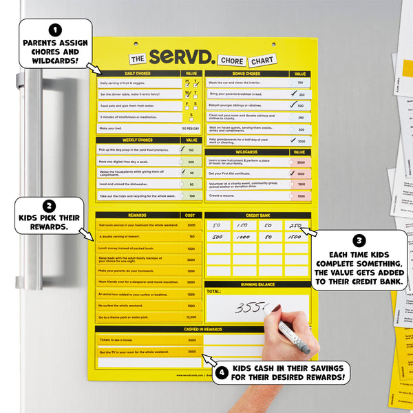 The SERVD Chore Chart